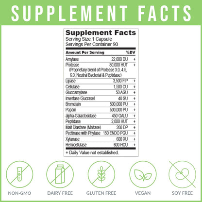 Assist Full Spectrum Enzymes