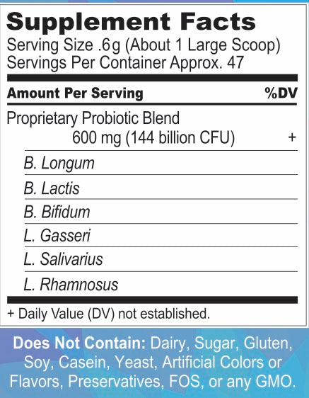 Histamine Reducing Probiotic (powder probiotic)