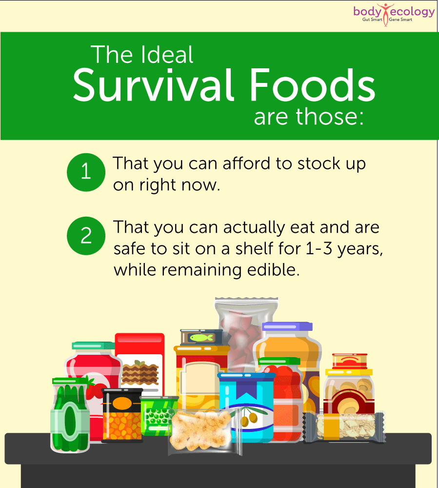 survival foods