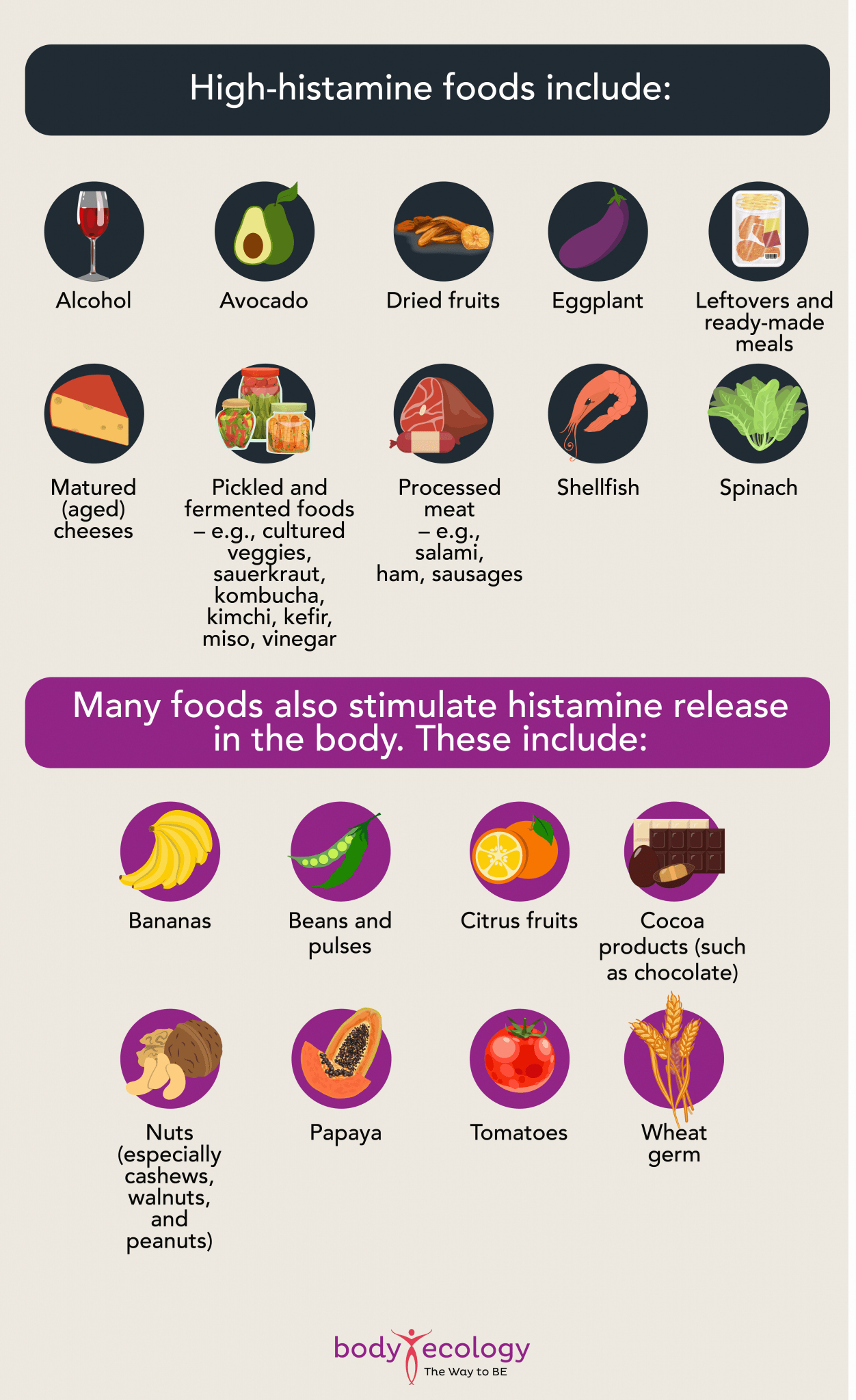 Fermented vegetables sometimes get a bad rap. Are they right for *you*?