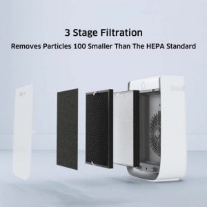 3 stage filtration system for allergies