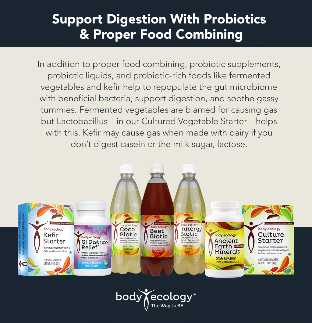 support digestion