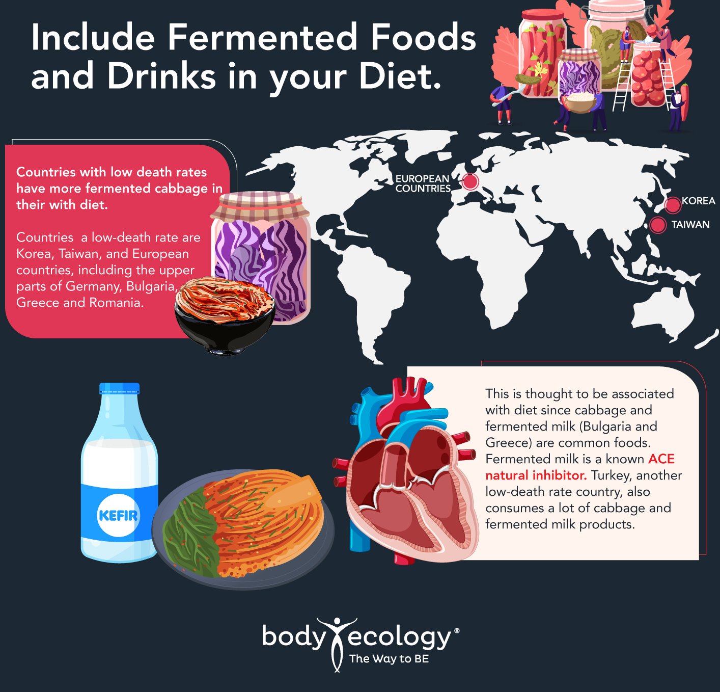 fermented foods cold and flu