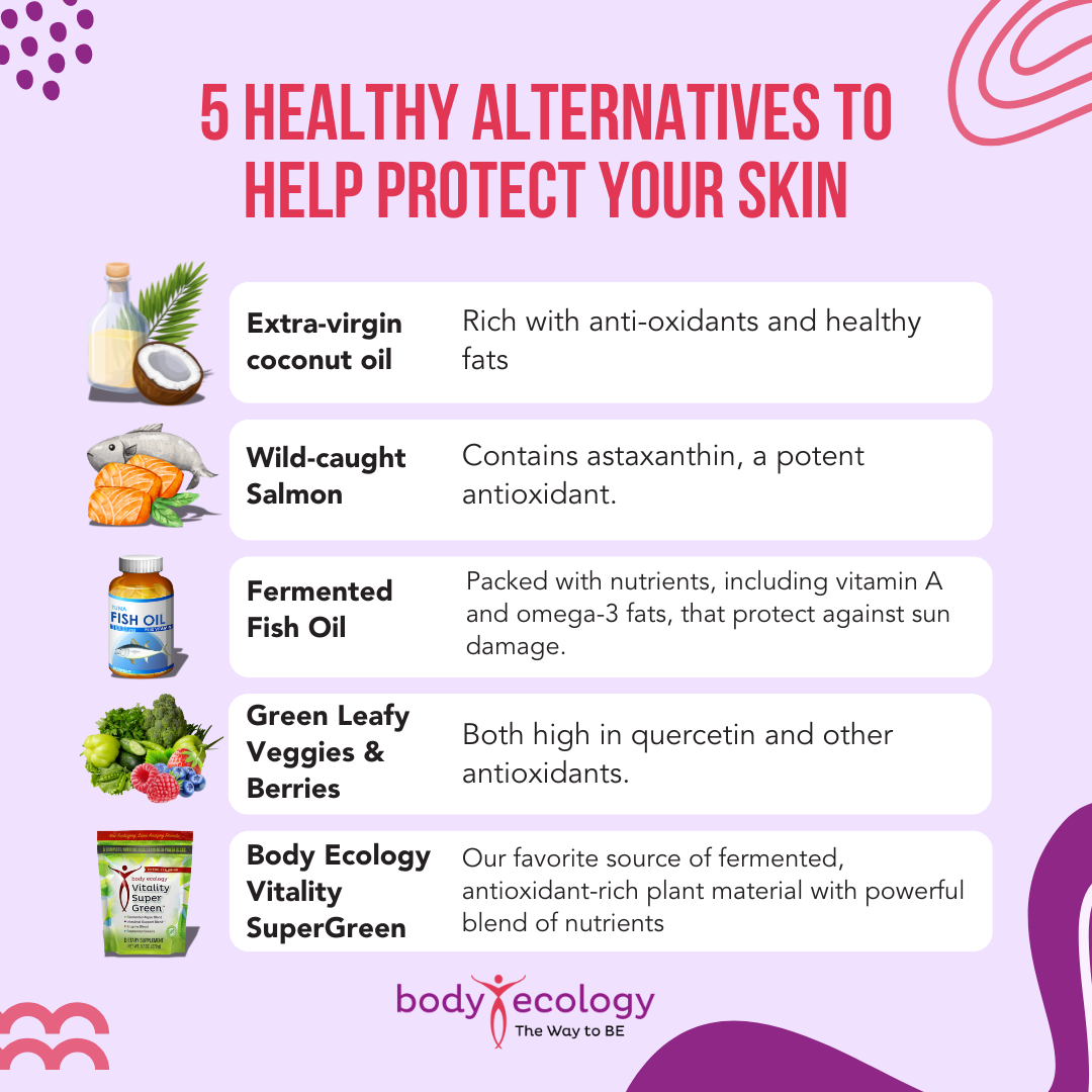 Protect Your Skin from Sun Damage